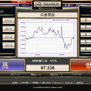 60Trader(60トレーダー)