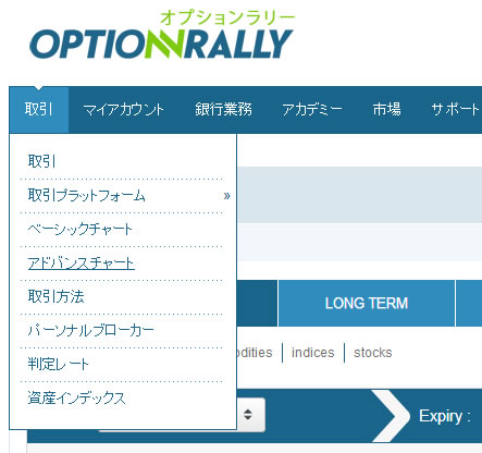 オプションラリーテクニカル分析専用チャート