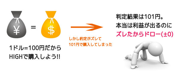 kayutei-shikumi