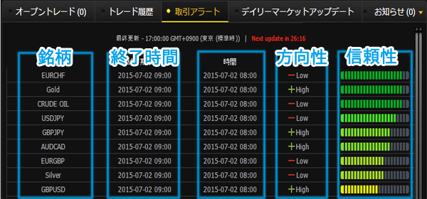 24option‐signal-2