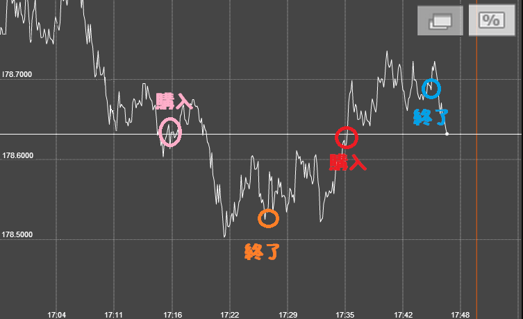24optionSignal-1