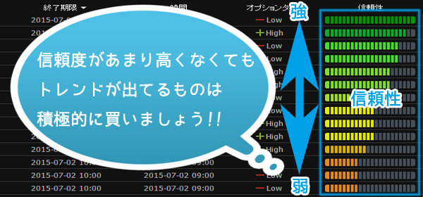 24option‐signal-4
