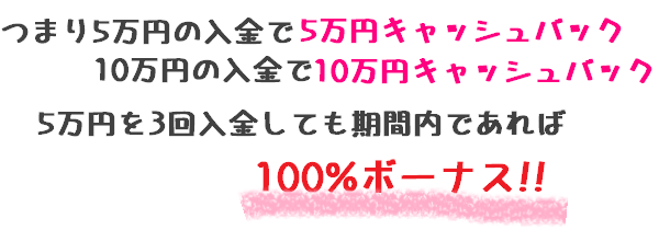 SmartOption-100