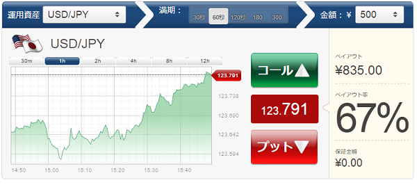 smartoption-cancel-1