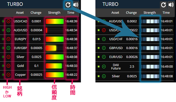 optionbit-signal-1