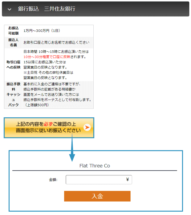 三井住友銀行