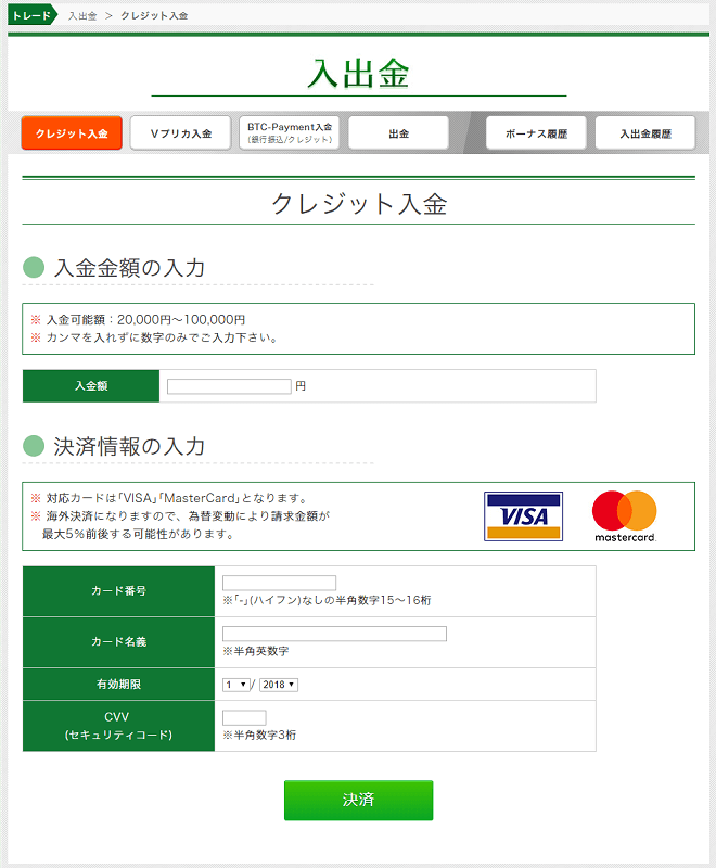トレード200 入金方法