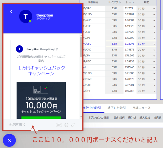 ザオプション 10,000円キャッシュバック