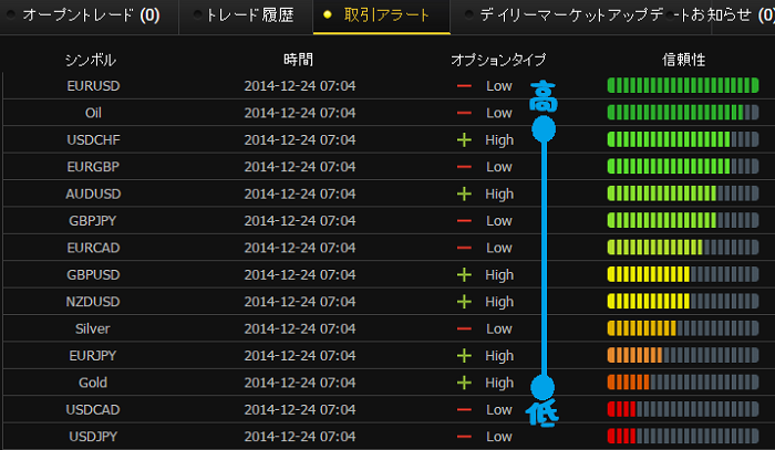 24option-SIGNAL1