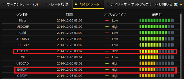 24option-trade1226