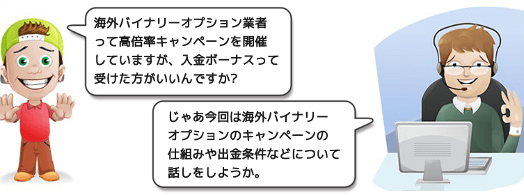 nyukiinbonus
