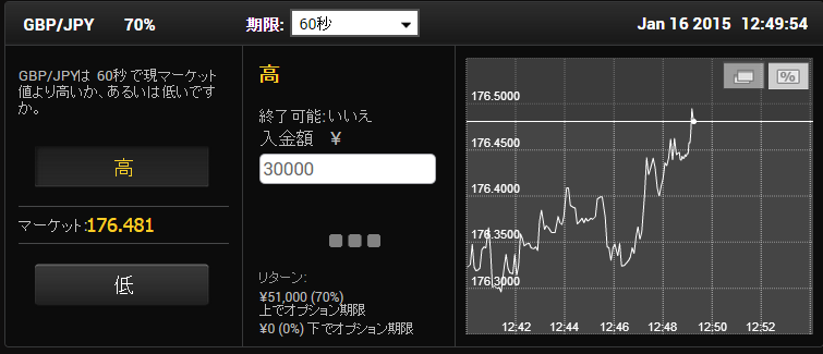 24Option-20150116-2