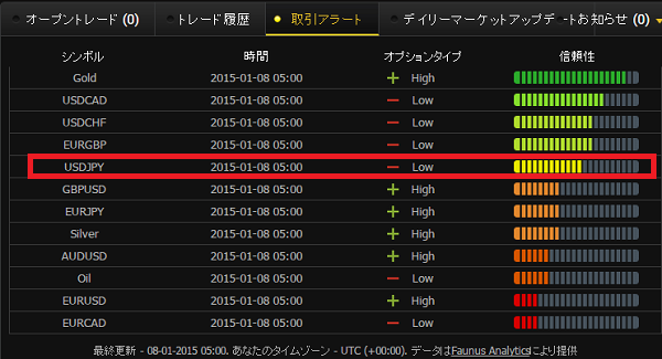 24option-20150108-1