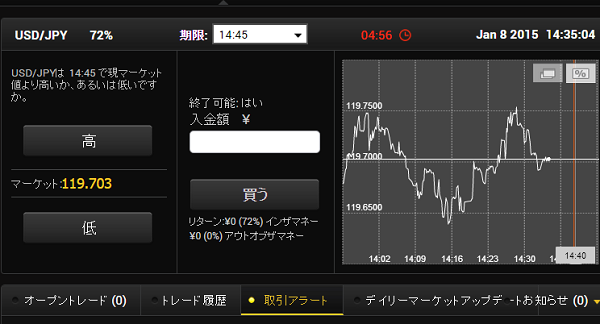 24option-20150108-2