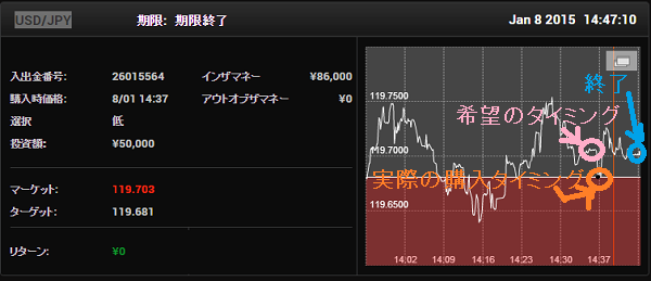 24option-20150108-4