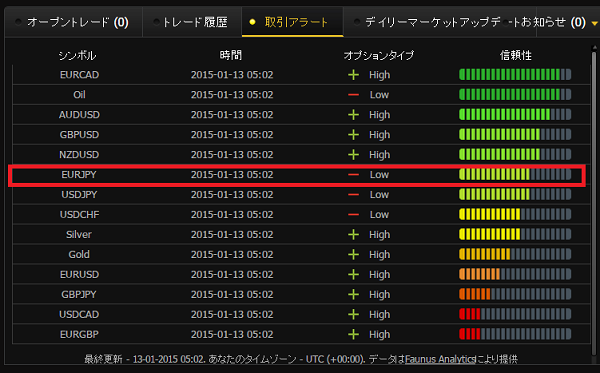 24option-20150113-1