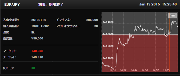 24option-20150113-4