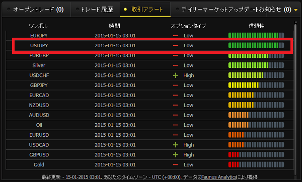 24option-20150115-1