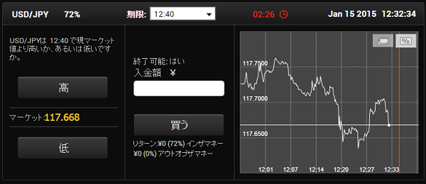 24option-20150115-4