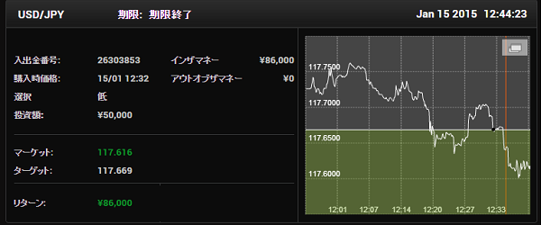 24option-20150115-5