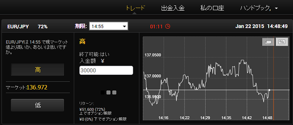 24option-20150122-1