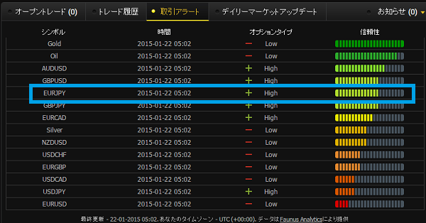 24option-20150122-2