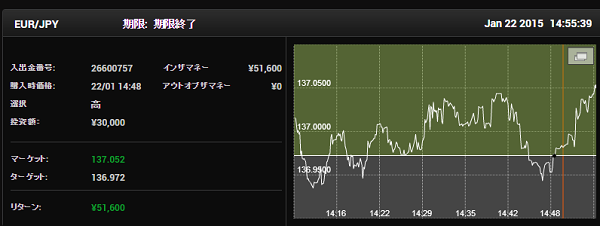 24option-20150122-4