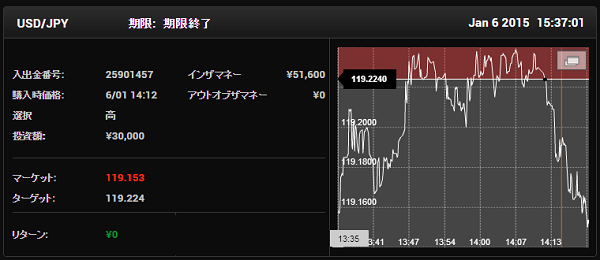 signal-20150106-3