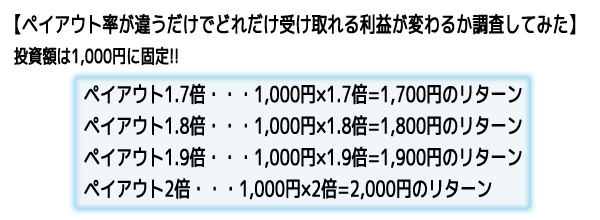 payout-osusume