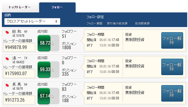 ifollow-trader