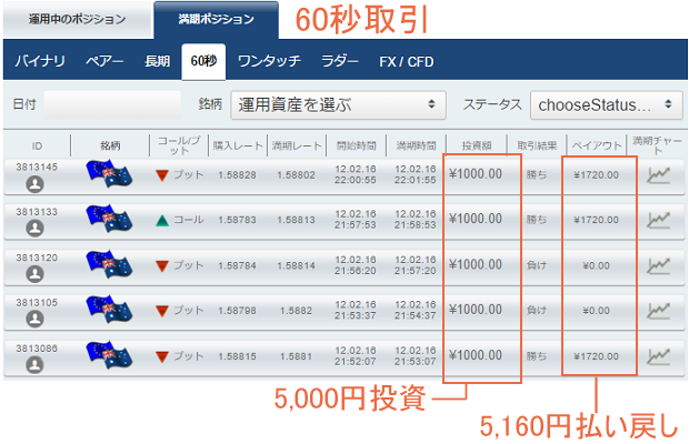 0212-0220ifollow1
