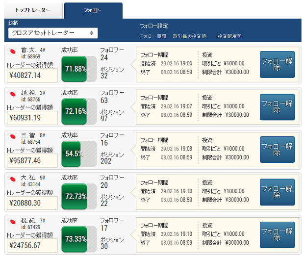 ifollow0309