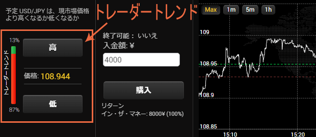 201605012