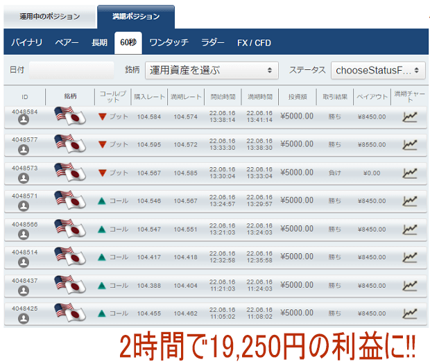 ifollow0622-1