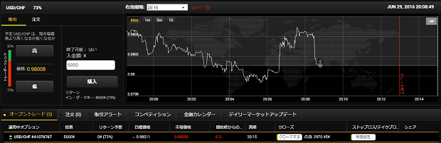 signal-ybinary-0629-1