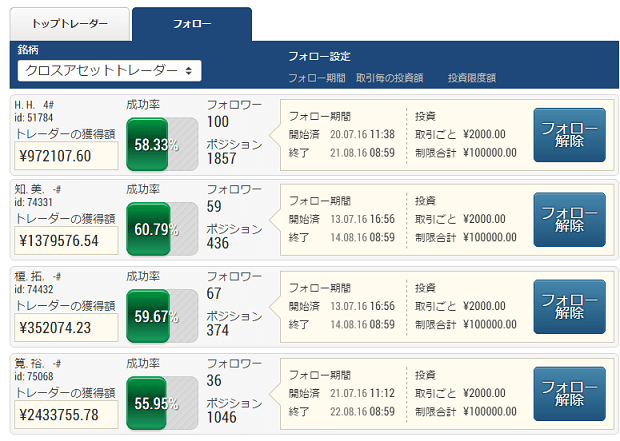 Ifollow0728pa