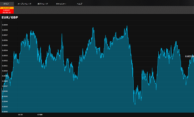 algo160725-3