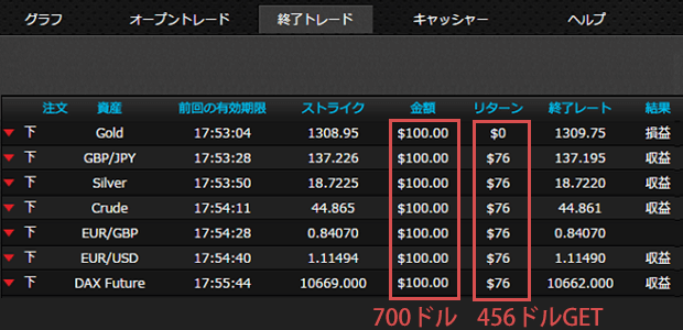 algobit0901pa5