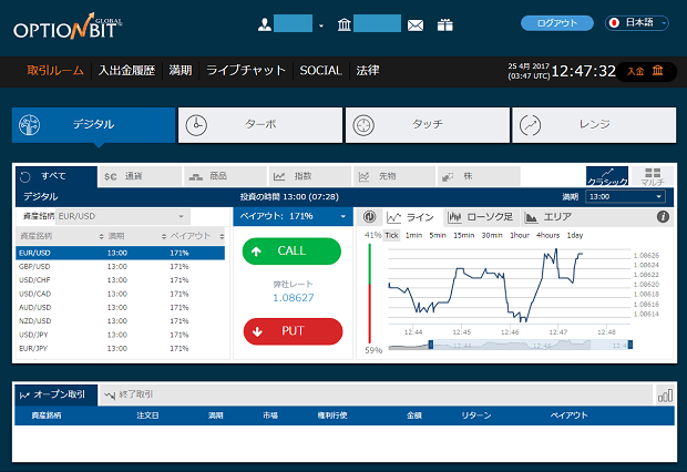 オプションビット取引画面
