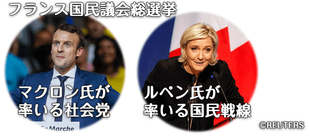 フランス国民議会総選挙