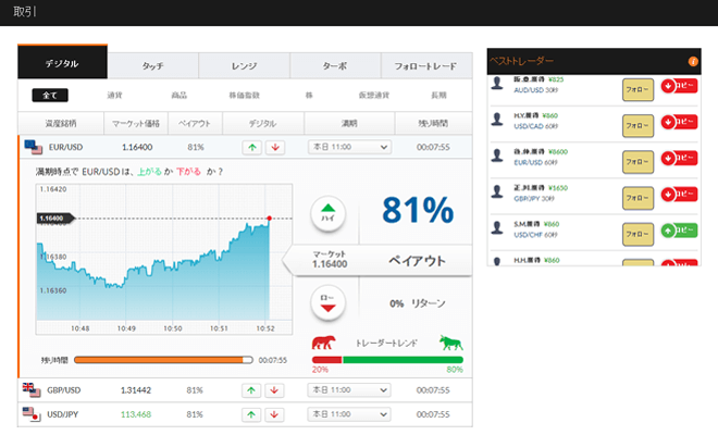 オプションビットリニューアル PC取引画面