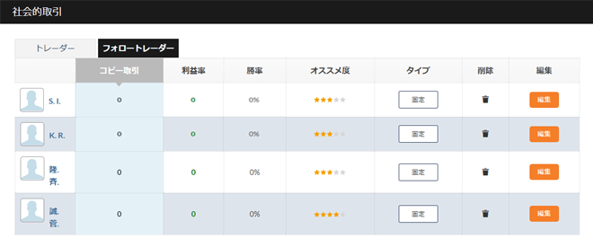 オプションビット フォロートレード