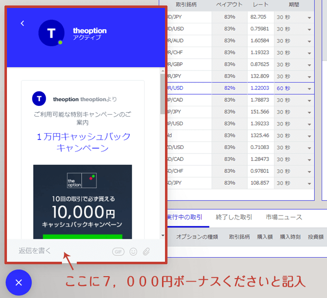 ザオプション 10,000円キャッシュバック
