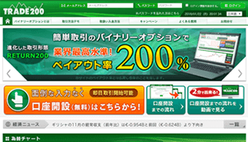トレード200