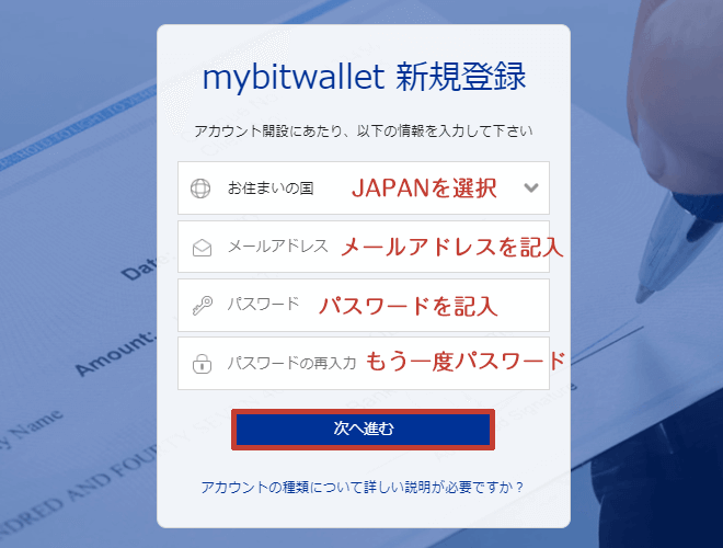 mybitwallet(マイビットウォレット) 口座開設方法