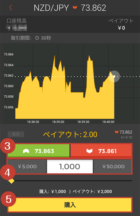 ハイローオーストラリア スマホ取引