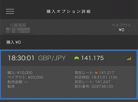 1月22日 英国・消費者物価指数 ハイローオーストラリア