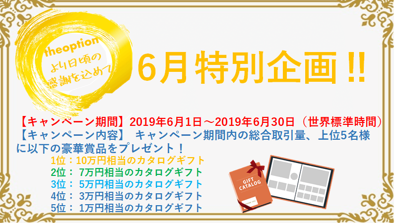 ザオプション カタログギフト