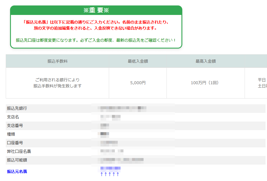 ザオプション(theoption)の入金方法