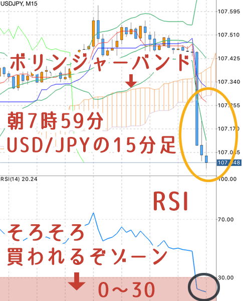 2019年10月10日朝7時59分